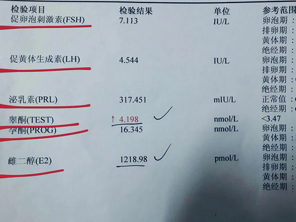 孕酮值高不利于着床